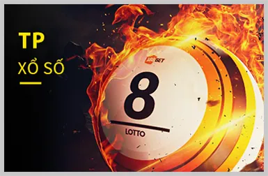 Ưu đãi và khuyến mãi độc quyền 8kbey Win